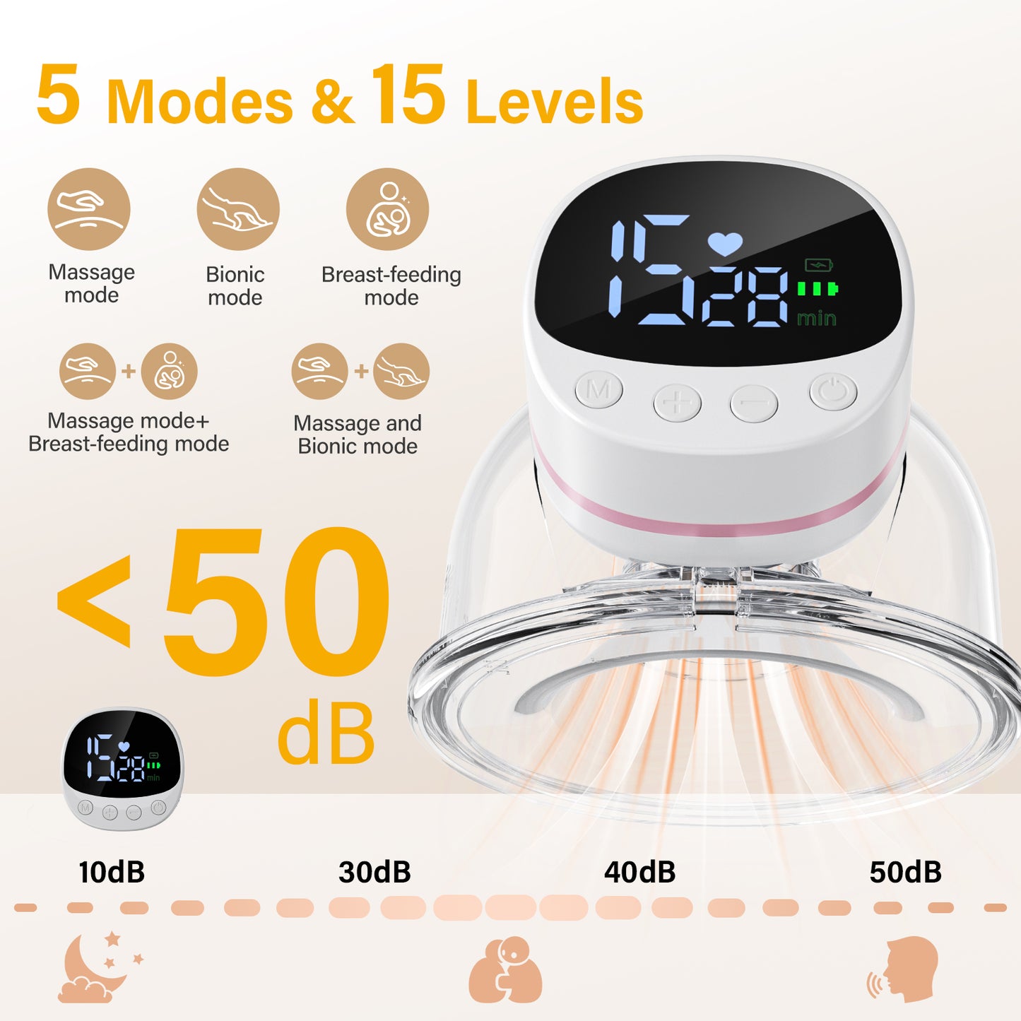Tire-Lait Électrique Portable Mains Libres – 5 Modes Automatiques Indolore