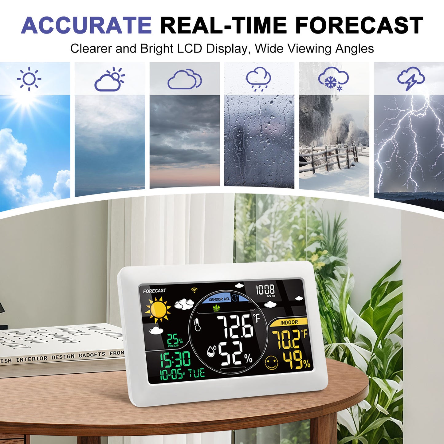 Station Météo Connectée WiFi avec Capteur Extérieur – Thermomètre Hygromètre Intérieur/Extérieur – Écran LCD Couleur, Horloge, Application Mobile