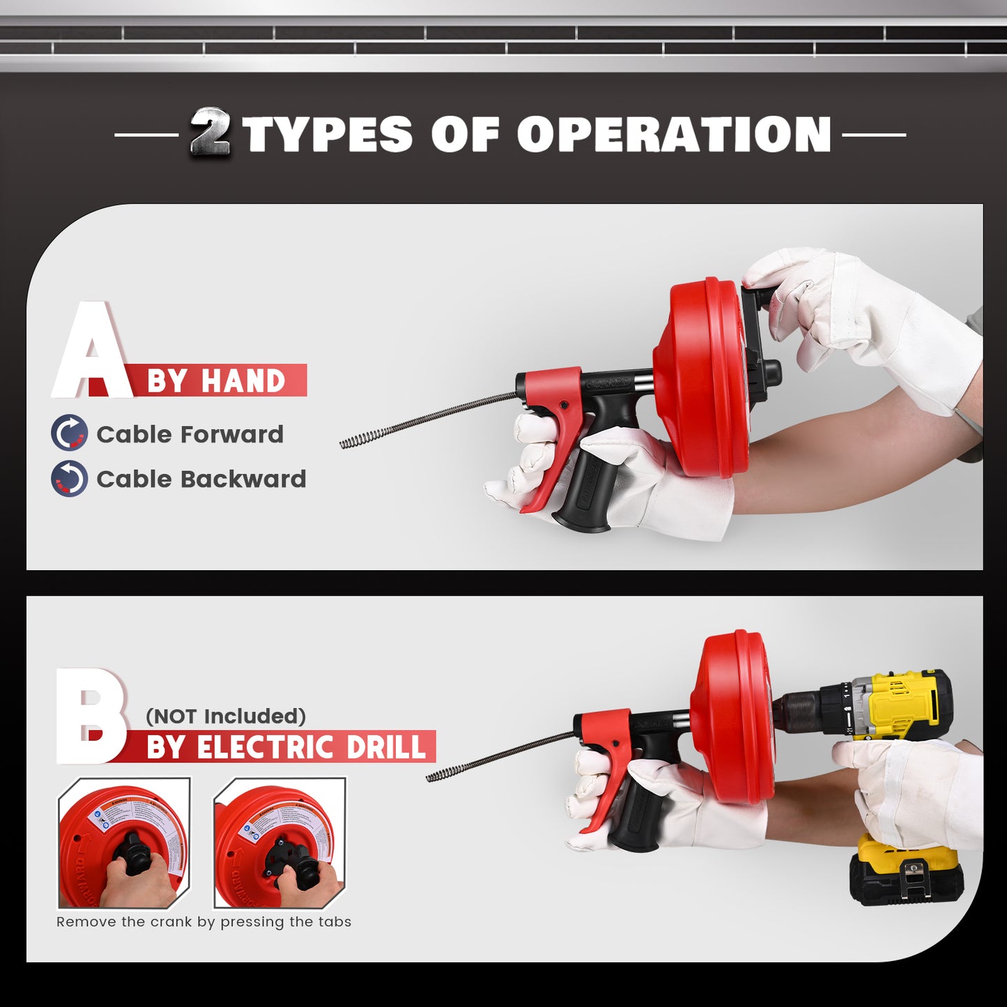 Déboucheur Manuel Haute Pression pour Canalisation – Furet de Plomberie avec Poignée Pistolet – Nettoyage Évier, WC, Douche – Outil Débouchage Tuyaux