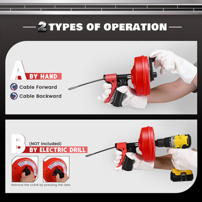 Déboucheur Manuel Haute Pression pour Canalisation – Furet de Plomberie avec Poignée Pistolet – Nettoyage Évier, WC, Douche – Outil Débouchage Tuyaux
