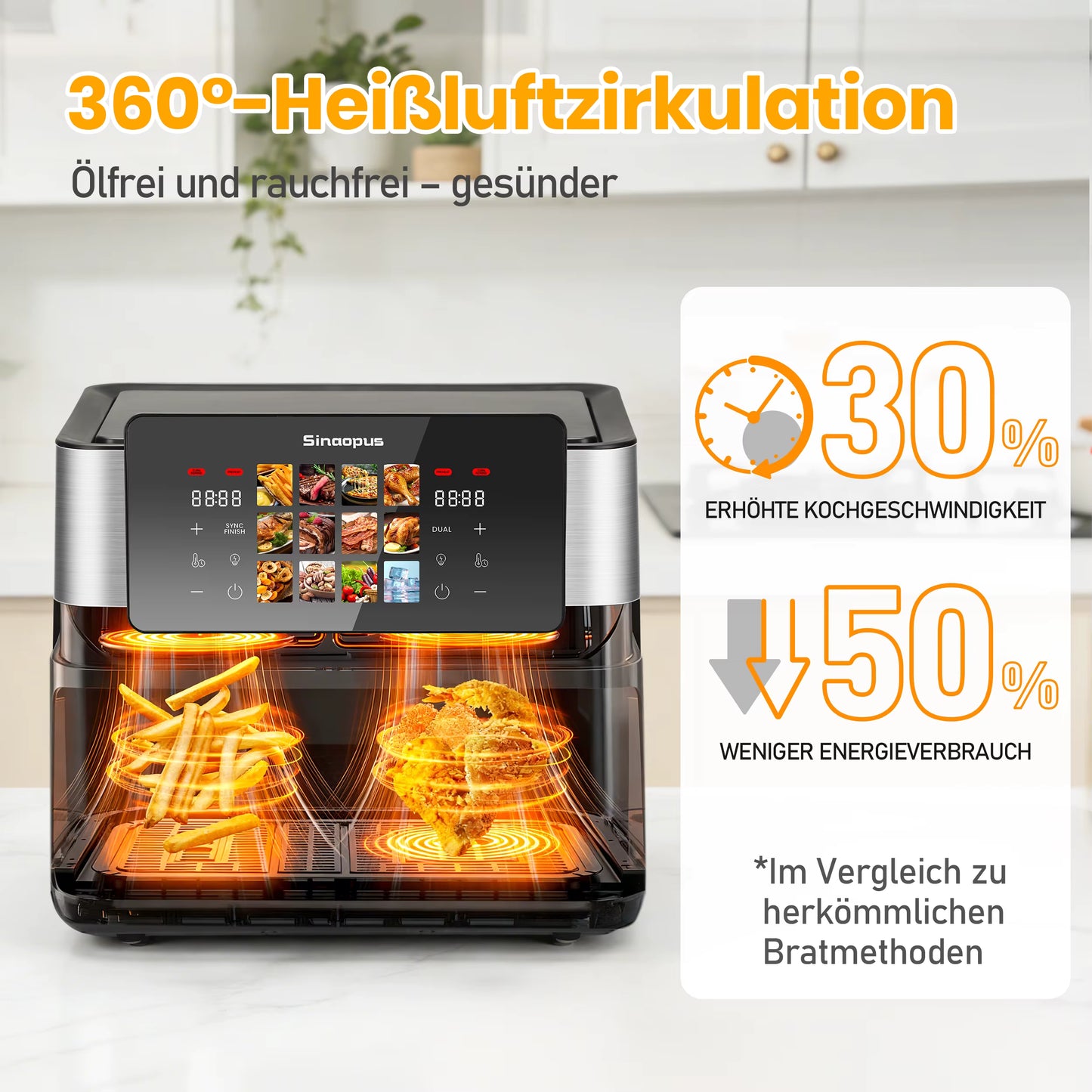 Friteuse à Air Chaud Double Panier 8,5L 2000W – Écran Tactile LED – Air Fryer Familiale 12 Programmes Sans Huile – Fenêtre de Visualisation