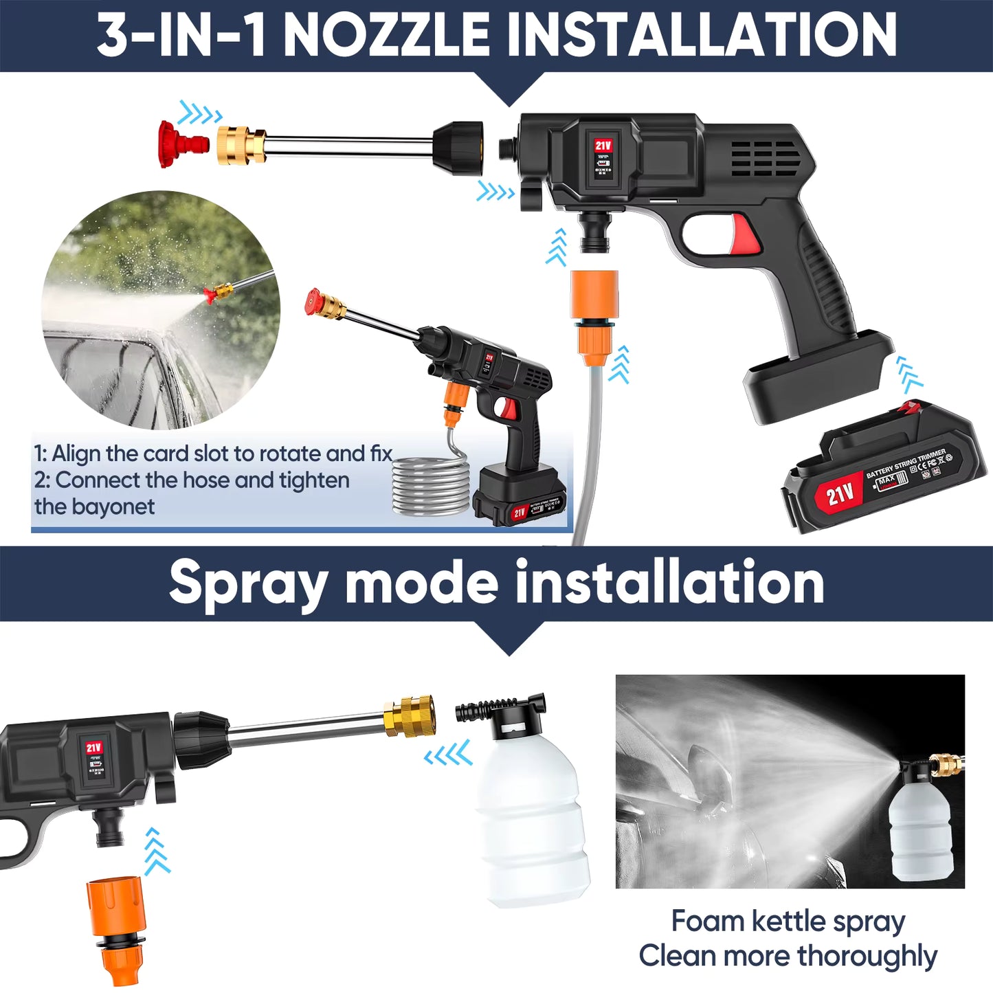 Nettoyeur Haute Pression Sans Fil 21V – Pistolet à Eau Portable pour Lavage Auto
