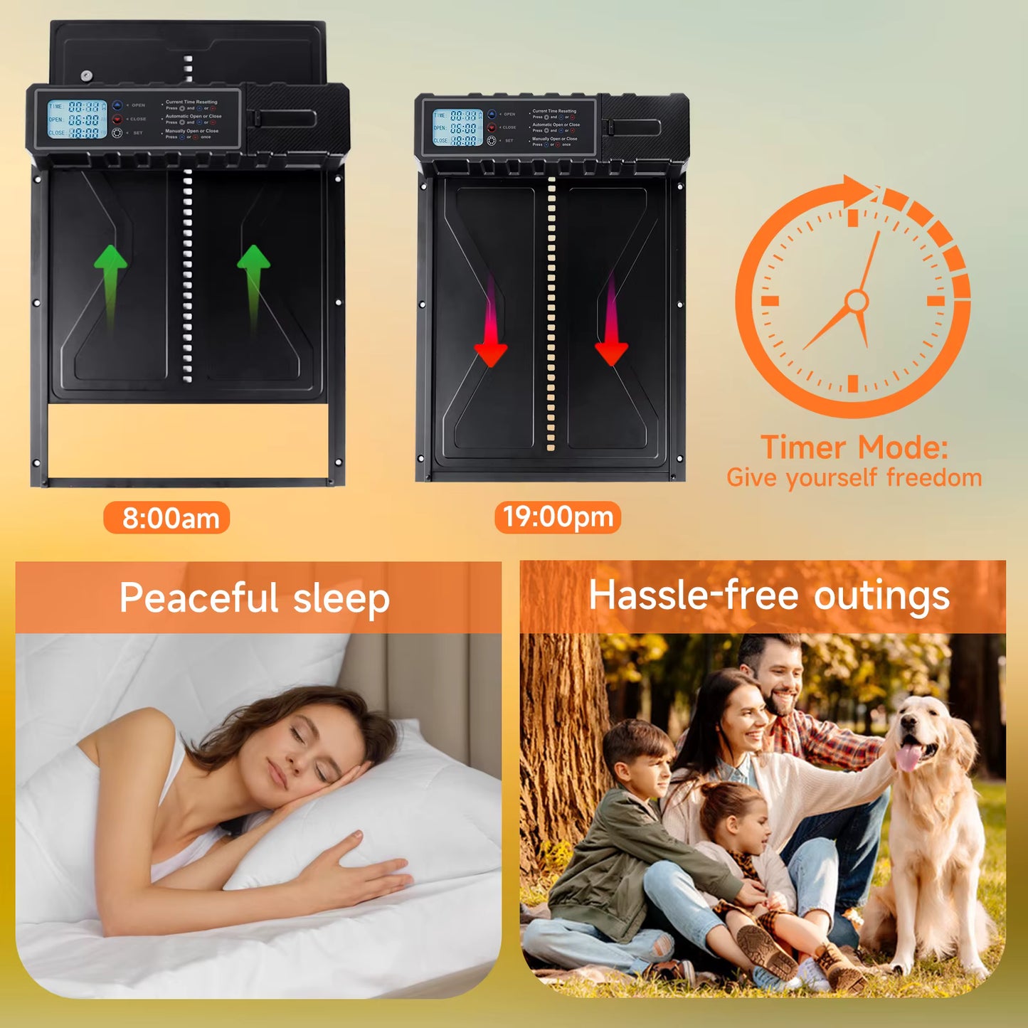 Porte Automatique pour Poulailler avec Capteur Anti-Pincement – Ouverture Fermeture Programmable – Porte Poule Intelligente Aluminium – Élevage Extérieur