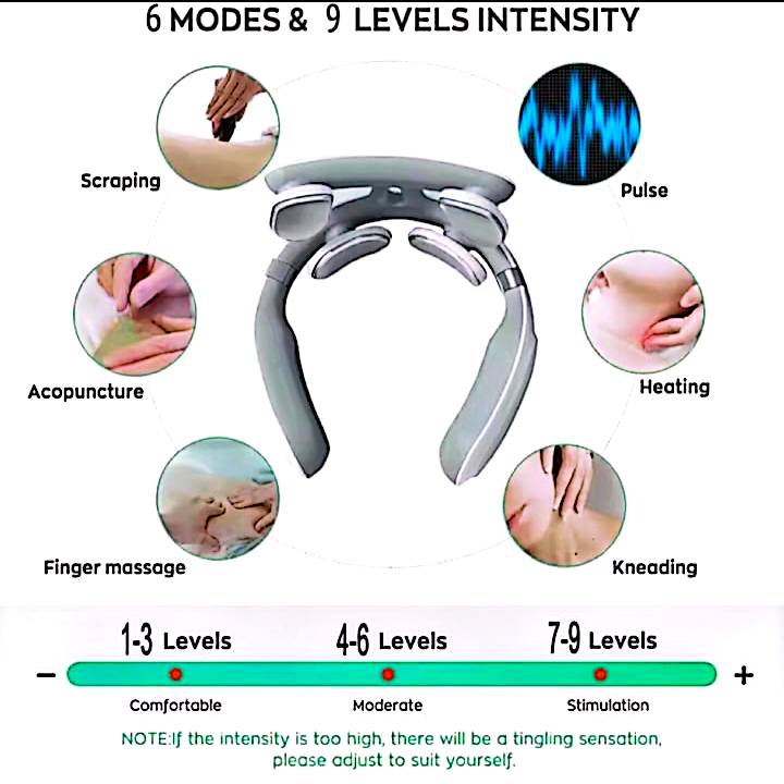 Masseur Cervical Intelligent 4 Têtes – Chauffage, Réglage de la Force, Recharge USB, Soulage les Douleurs de la Nuque et des Épaules – Relaxation Maison & Bureau – neuf