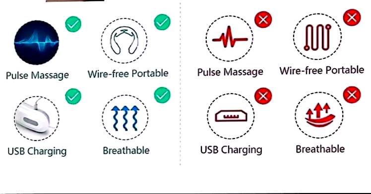 Masseur Cervical Intelligent 4 Têtes – Chauffage, Réglage de la Force, Recharge USB, Soulage les Douleurs de la Nuque et des Épaules – Relaxation Maison & Bureau – neuf