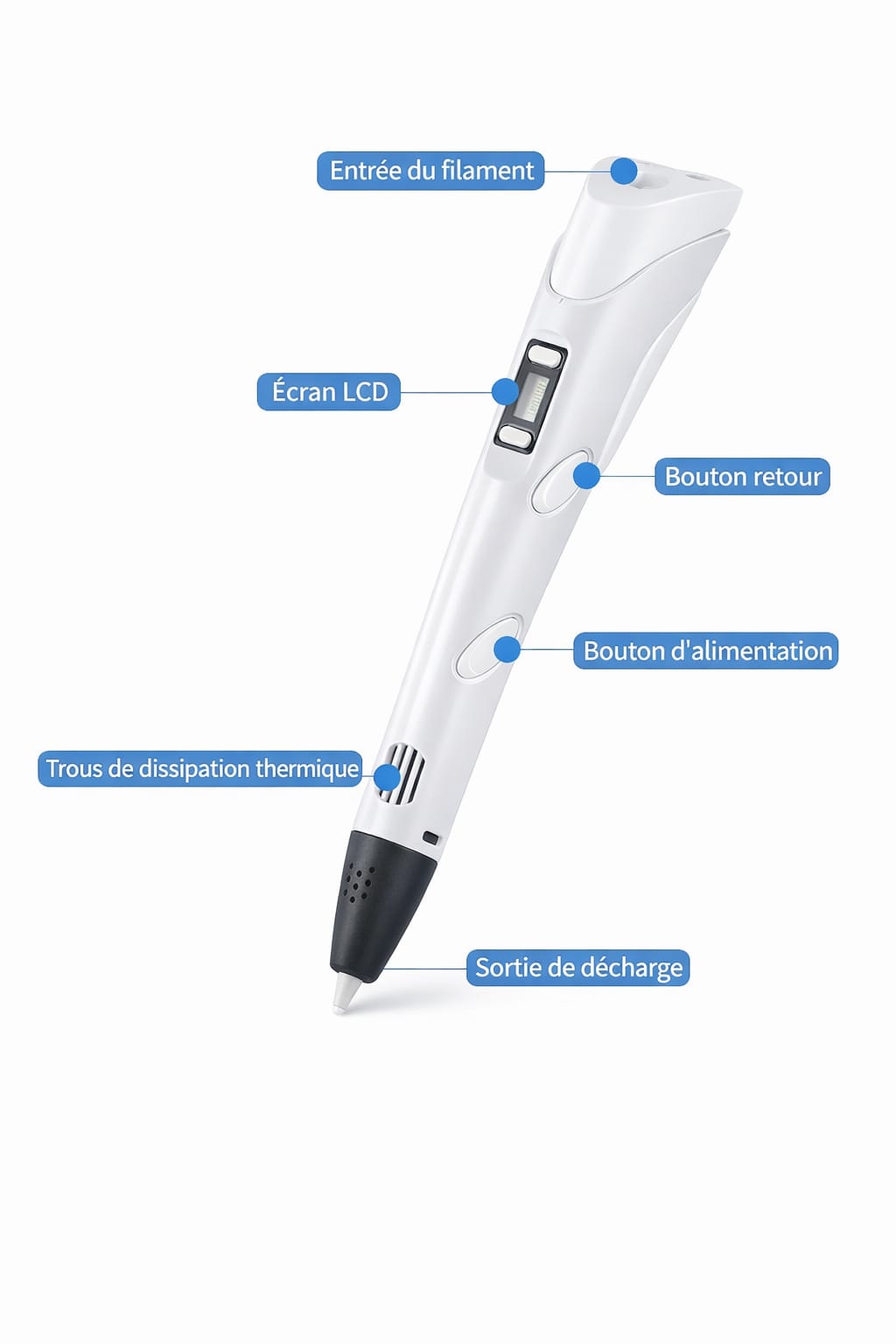 Stylo 3D Enfant – Kit Stylo Impression 3D avec Filament PLA 3 m et Câble USB-C, Stylo 3D Créatif pour Dessin 3D, Loisirs Créatifs et Activités Éducatives
