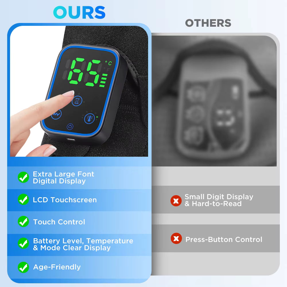 Ceinture de Massage Chauffante Épaules & Cou – 7 Modes Vibrants, Fonction Chaleur, Sans Fil, Relaxation Musculaire