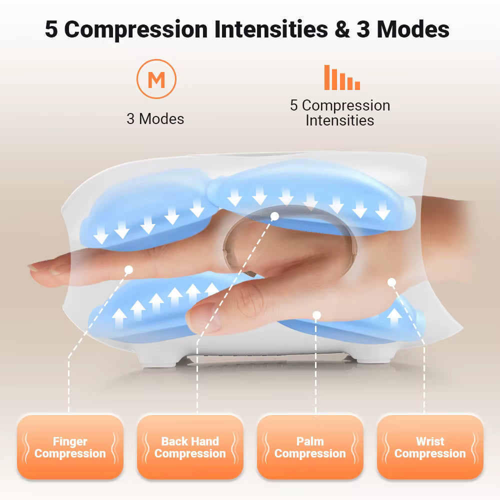 Masseur de Main Électrique Intelligent Airbag – 3 Modes, Chaleur, Compression, Sans Fil, Relaxation & Soulagement des Douleurs