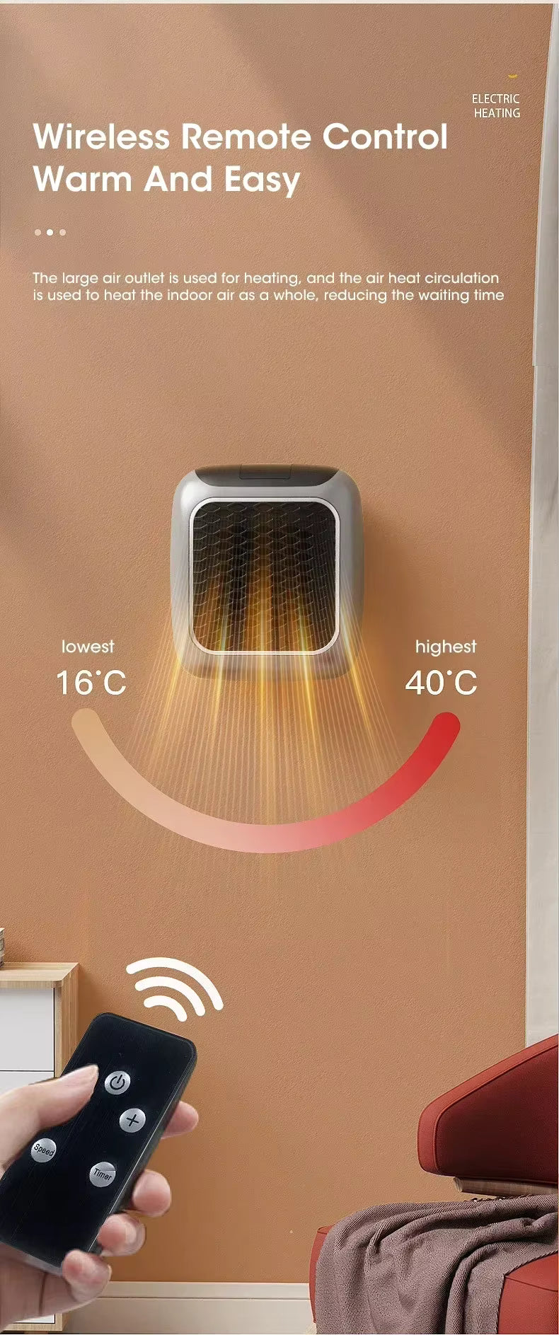 Mini Radiateur Électrique Mural Enfichable – Chauffage Compact avec Thermostat pour Chambre