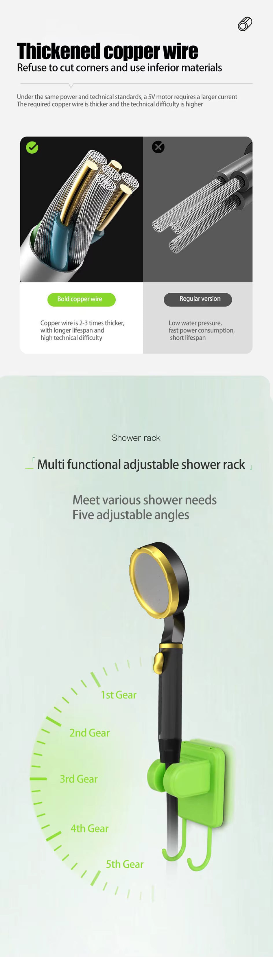Douche de Camping Électrique 6000mAh – Douche Portable Rechargeable avec Écran Intelligent