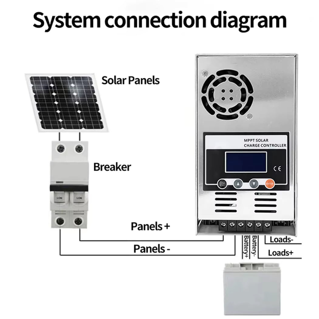 Régulateur de Charge Solaire MPPT 60A 12V-48V – Contrôleur Panneau Solaire avec Écran LCD