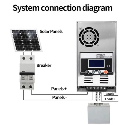 Régulateur de Charge Solaire MPPT 60A 12V-48V – Contrôleur Panneau Solaire avec Écran LCD