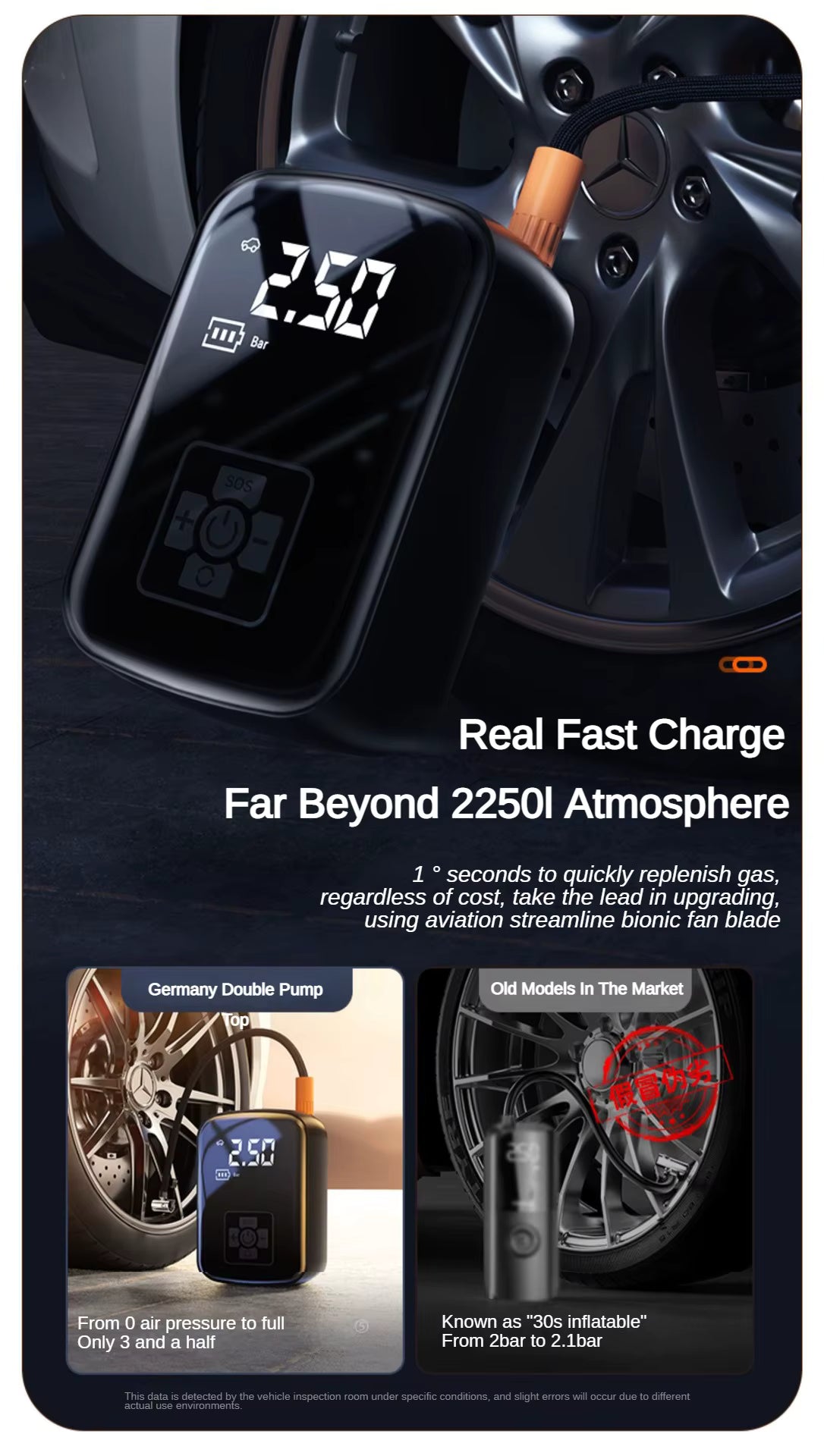 Pompe à Air Électrique Portable Sans Fil 12V – Gonfleur de Pneus 150 PSI pour Voiture, Moto et Vélo – Affichage Numérique
