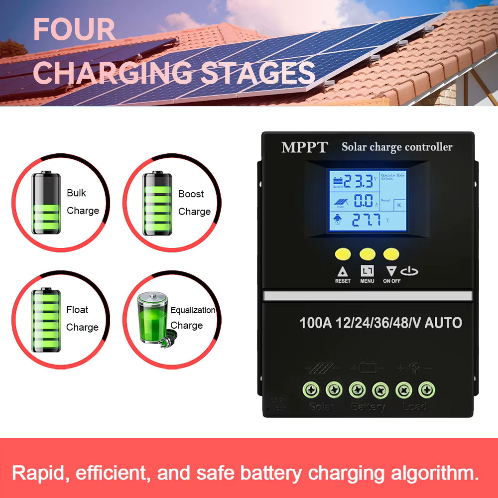 Régulateur de Charge Solaire MPPT 12V-48V 40A/60A/80A/100A – Contrôleur PV avec Double USB