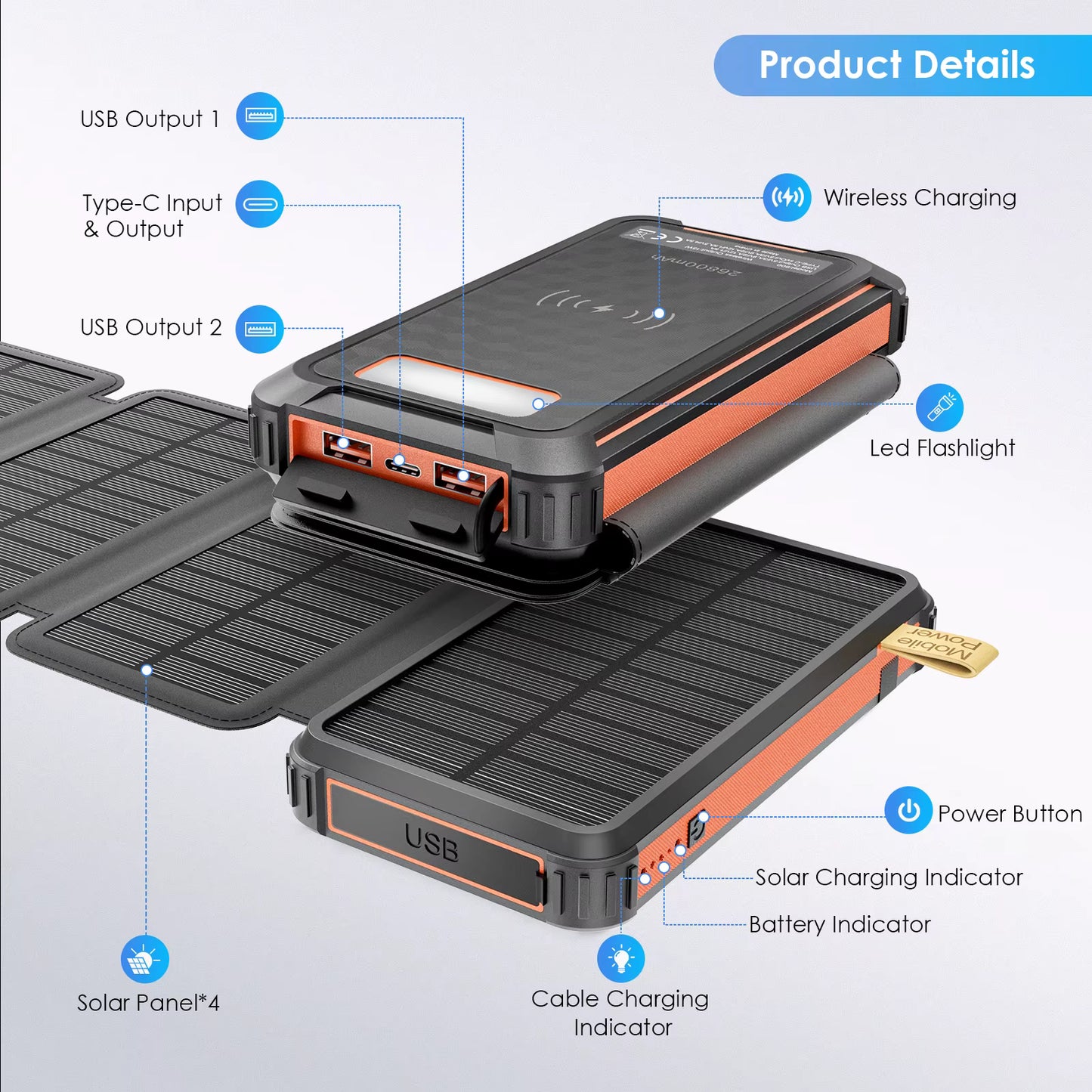 Batterie Externe Solaire 26800 mAh PD 22.5W – Chargeur Rapide QC 3.0 3 Sorties – 4 Panneaux Pliables Camping