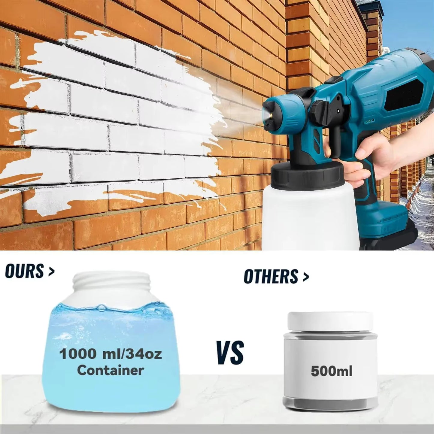 Pistolet de Pulvérisation Sans Fil 18V – Pulvérisateur Peinture HVLP 1000W