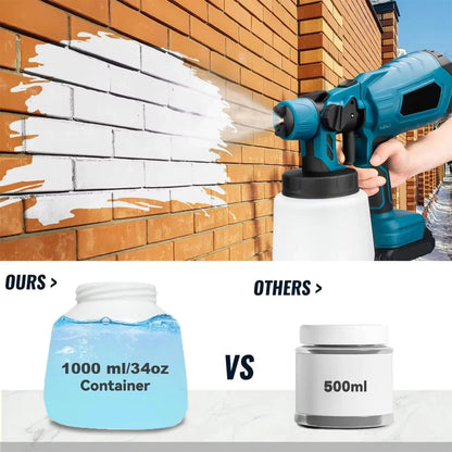Pistolet de Pulvérisation Sans Fil 18V – Pulvérisateur Peinture HVLP 1000W