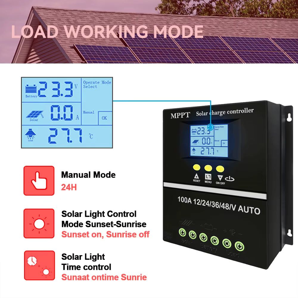 Régulateur de Charge Solaire MPPT 12V-48V 40A/60A/80A/100A – Contrôleur PV avec Double USB