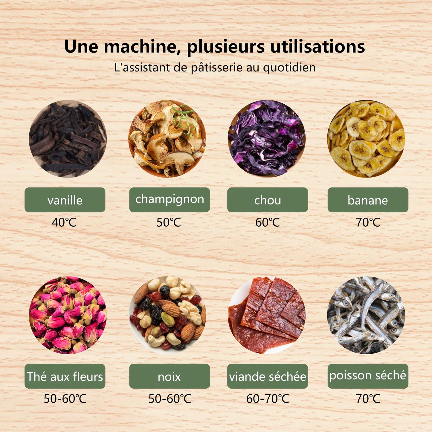 Déshydrateur Alimentaire  5 Plateaux Sans BPA – Séchoir Fruits et Légumes avec Minuterie Numérique et Contrôle Température