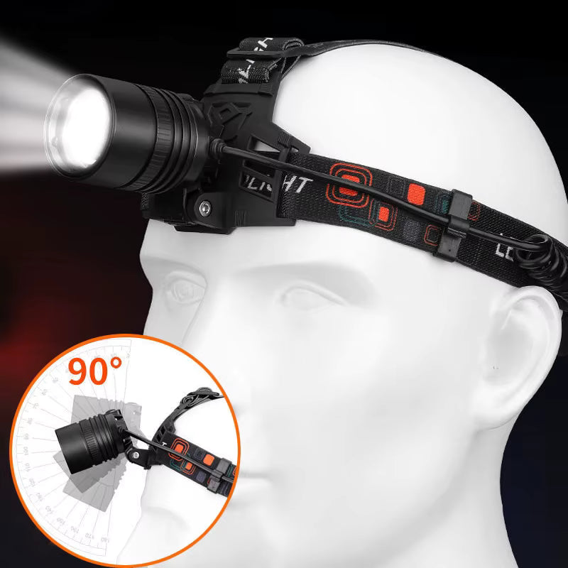 Lampe Frontale LED Rechargeable USB – 3 Modes, Zoom Réglable & 2 Batteries 18650 – Alu – Camping, Randonnée & Bricolage
