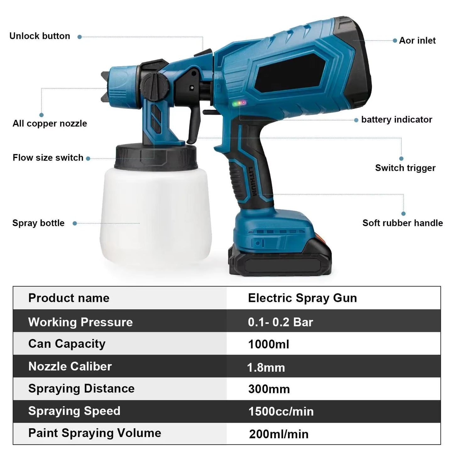 Pistolet de Pulvérisation Sans Fil 18V – Pulvérisateur Peinture HVLP 1000W
