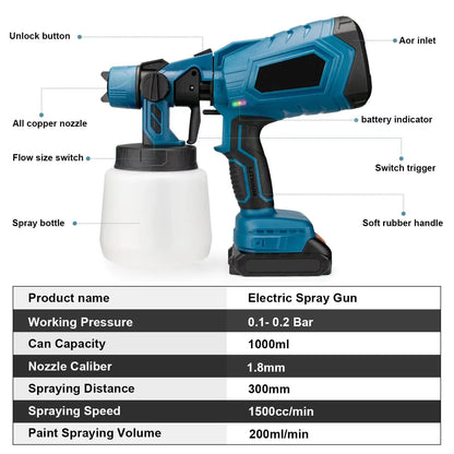 Pistolet de Pulvérisation Sans Fil 18V – Pulvérisateur Peinture HVLP 1000W