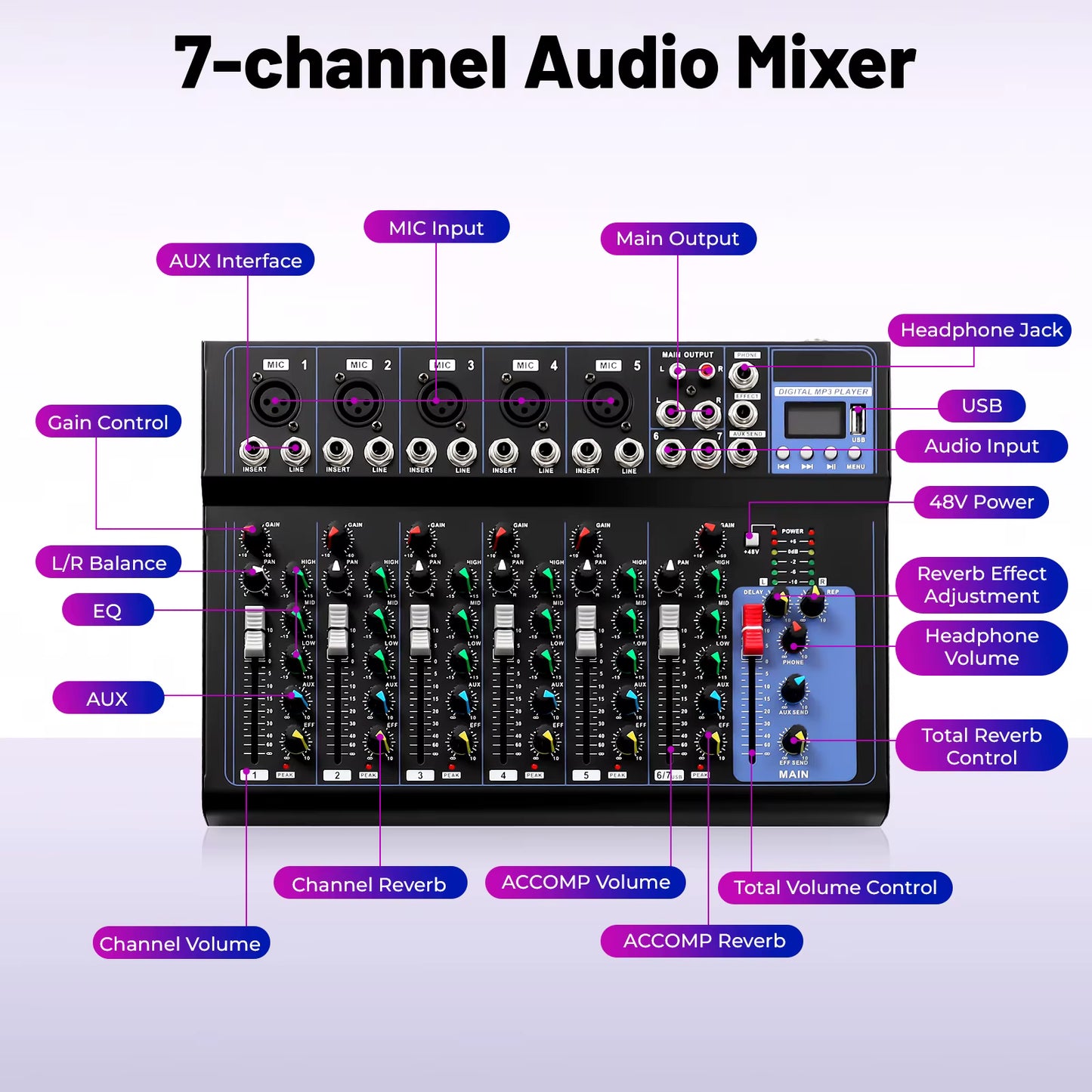 Console de mixage audio 7 canaux DJ