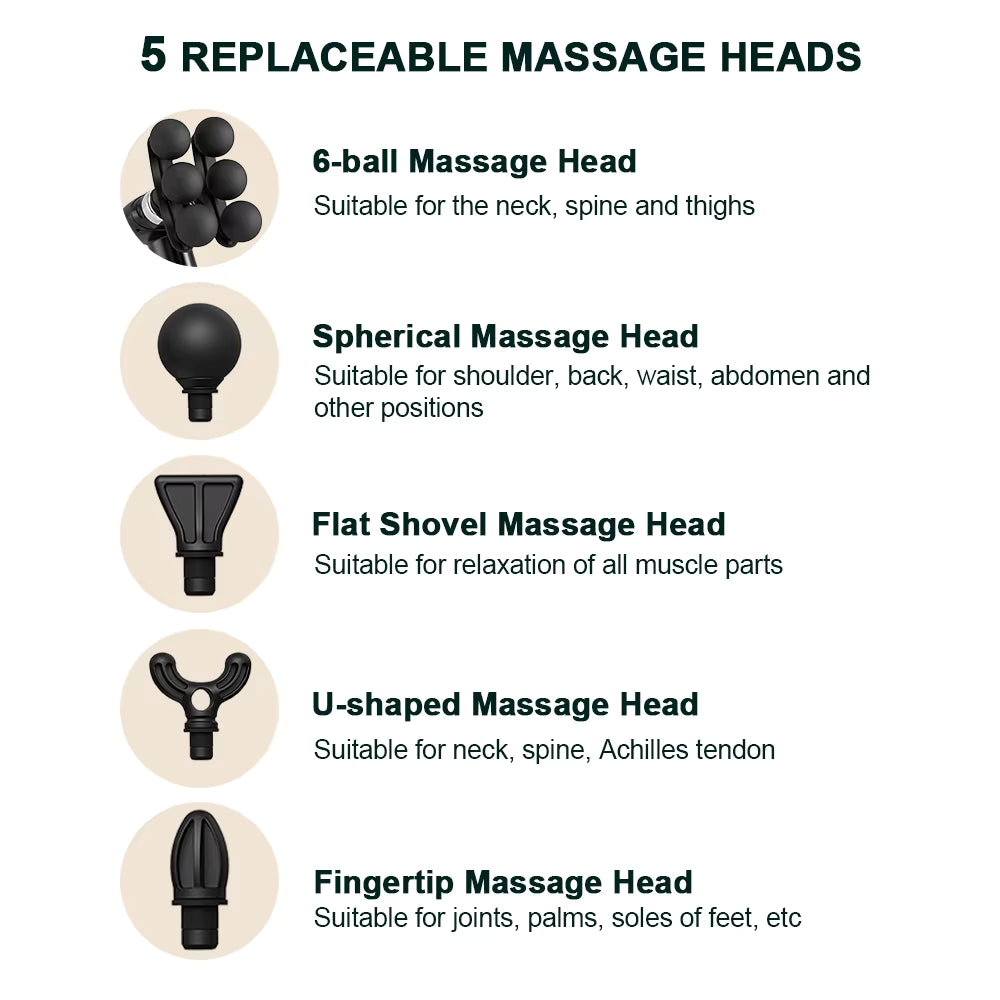 Pistolet de Massage Électrique 6 Têtes – Masseur Musculaire Haute Fréquence, Relaxation Corps, Dos, Nuque, Sport & Récupération