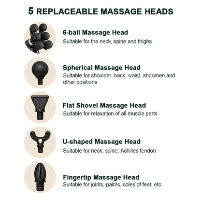 Pistolet de Massage Électrique 6 Têtes – Masseur Musculaire Haute Fréquence, Relaxation Corps, Dos, Nuque, Sport & Récupération