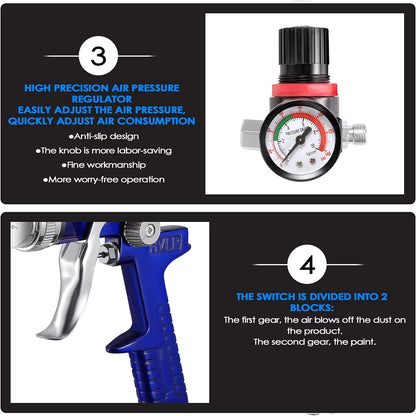 Pistolet à Peinture HVLP 600 ml – Pulvérisateur Haute Précision avec Régulateur de Pression – Mur Auto Art