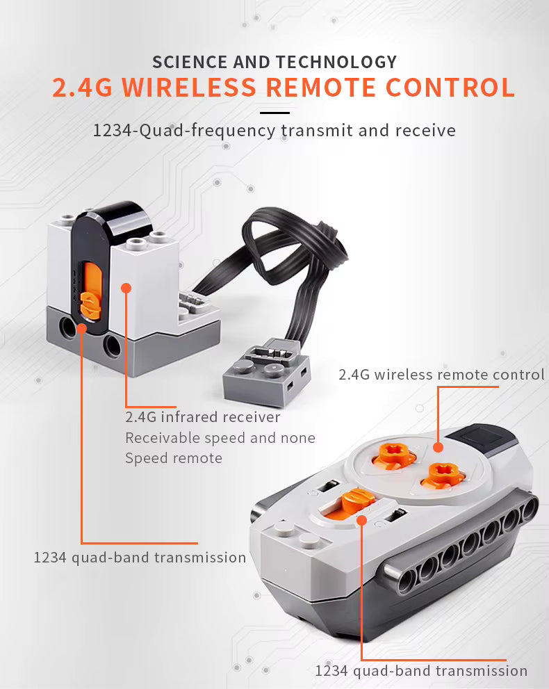 Module d’Alimentation 6 Canaux – Boîtier Batterie avec Câble USB – Compatible Blocs de Construction