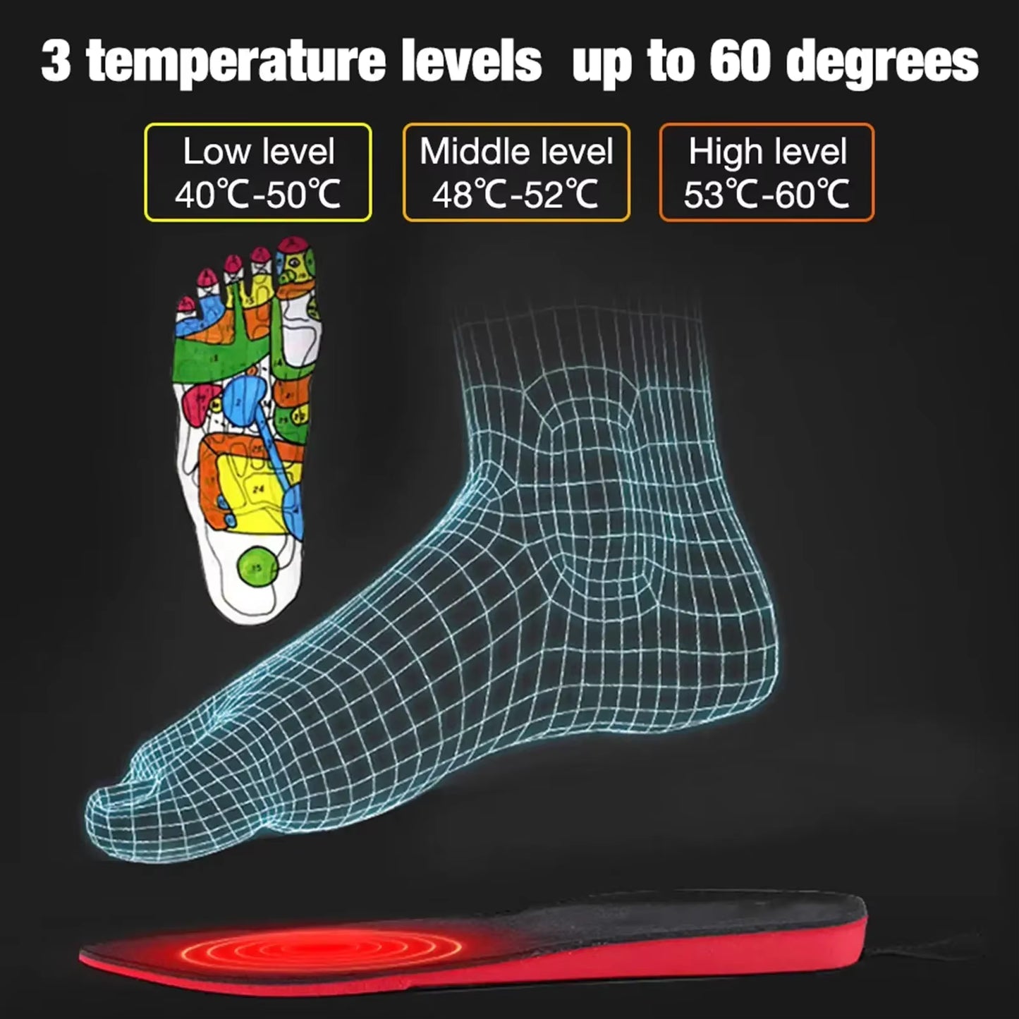 Semelles chauffantes rechargeables pour hiver – Chauffe-pieds télécommandé – Semelles chauffantes chaussures