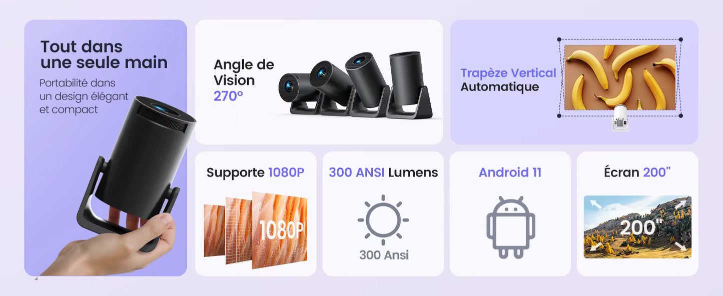 Mini Projecteur Portable 1080P Android 11 – WiFi6 Bluetooth – Support Rotatif 270°