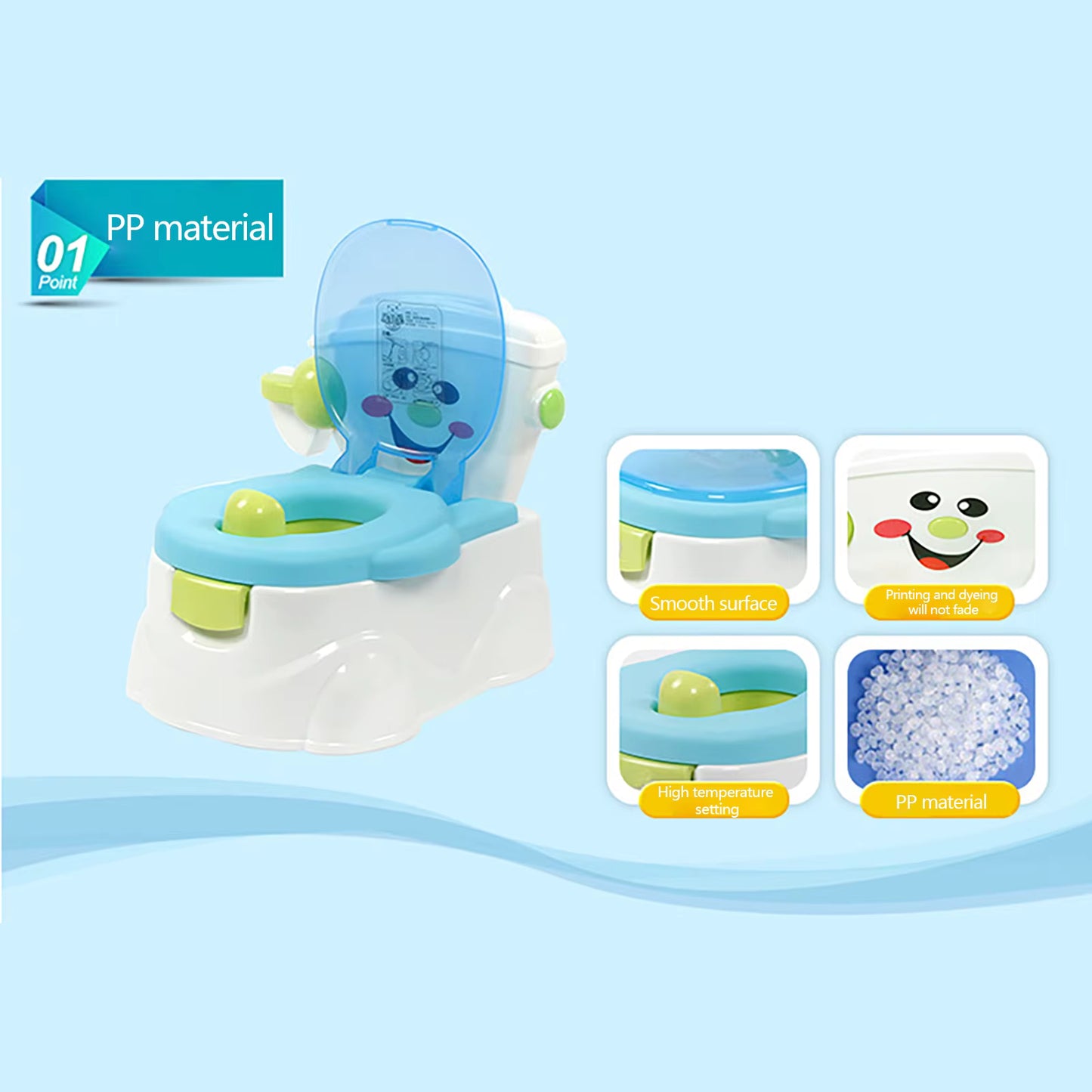 Pot d’apprentissage enfant 6 mois–5 ans