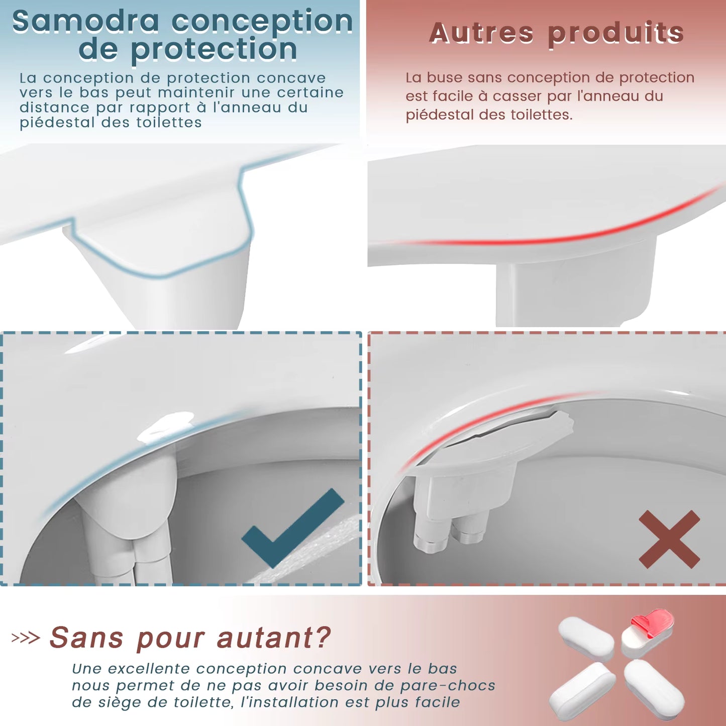 Pulvérisateur de Bidet WC Double Buse – Douche Hygiénique Non Électrique