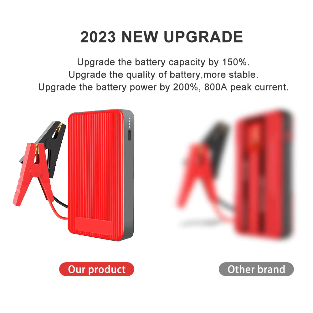 Booster Batterie Voiture 2000A 12V – Démarreur Portable Rechargeable USB – Batterie Externe d’Urgence avec Éclairage LED pour Auto Moto SUV