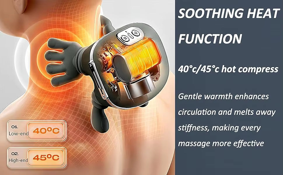 Masseur Cervical Électrique pour Cou et Épaules – Masseur Imitation Main pour Relaxation Musculaire