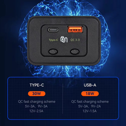 48W Fast Car Charger – Dual USB Type-C PD QC 3.0 12V / 24V Cigarette Lighter Adapter