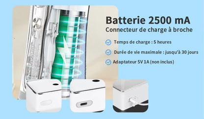 Hydropulseur Dentaire Portable 570ml – Irrigateur Buccal USB Rechargeable – 6 Modes & 5 Embouts – Nettoyage Interdentaire Haute Pression