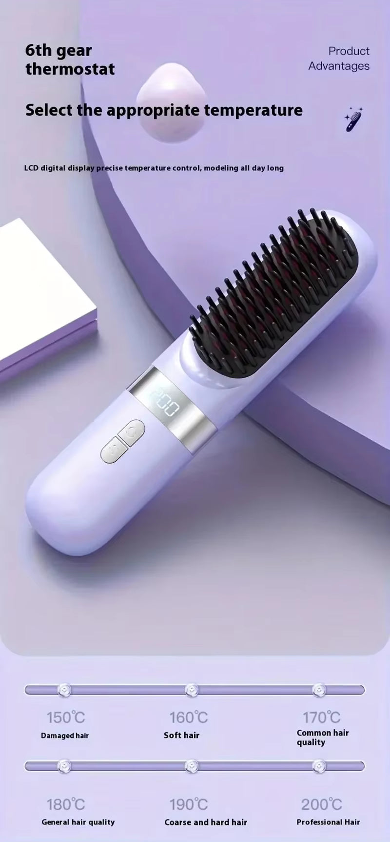 Brosse Lissante Électrique Sans Fil – Lisseur Cheveux Anti-Brûlure à Ions