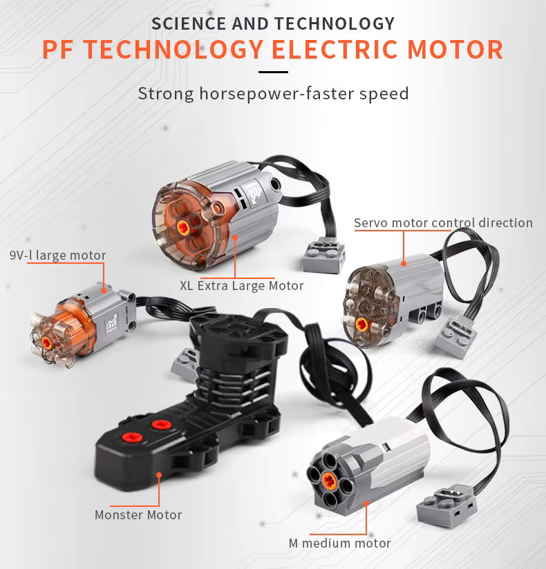 Module d’Alimentation 6 Canaux – Boîtier Batterie avec Câble USB – Compatible Blocs de Construction