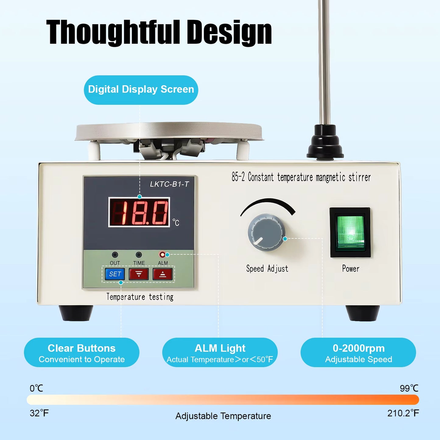 Agitateur Magnétique Chauffant 250W – Plaque Chauffante avec Contrôle Température et Vitesse – Mélangeur de Laboratoire Numérique 2000 ml
