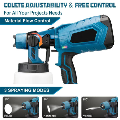 Pistolet de Pulvérisation Sans Fil 18V – Pulvérisateur Peinture HVLP 1000W
