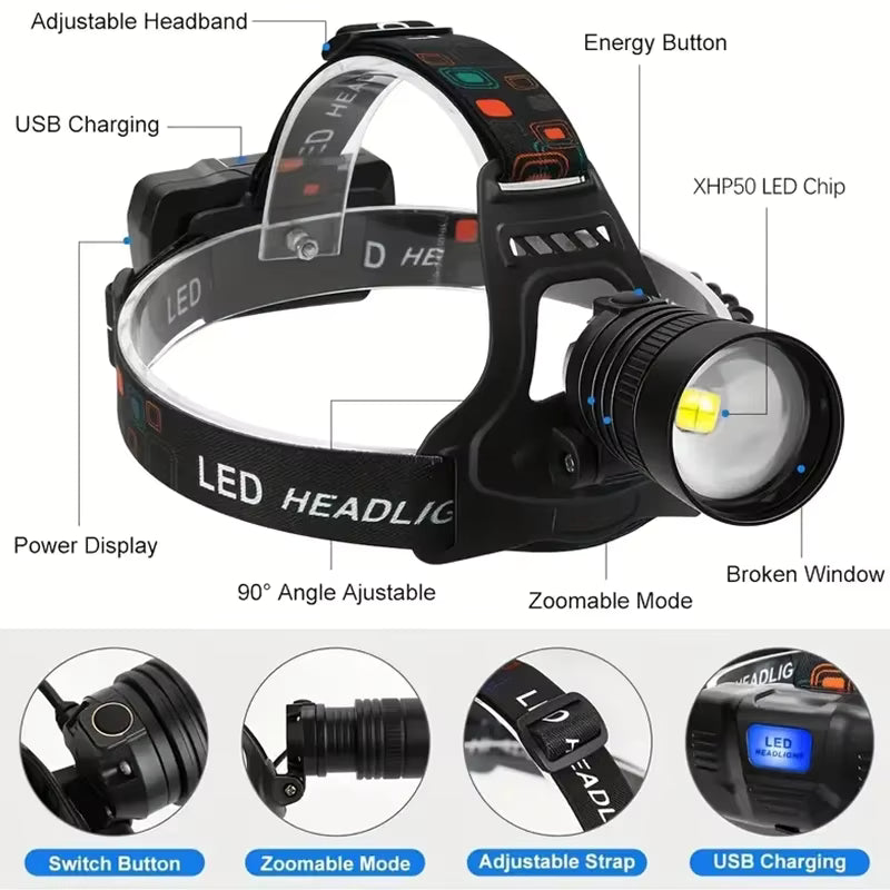 Lampe Frontale LED Rechargeable Haute Puissance – Phare de Travail Étanche pour Extérieur