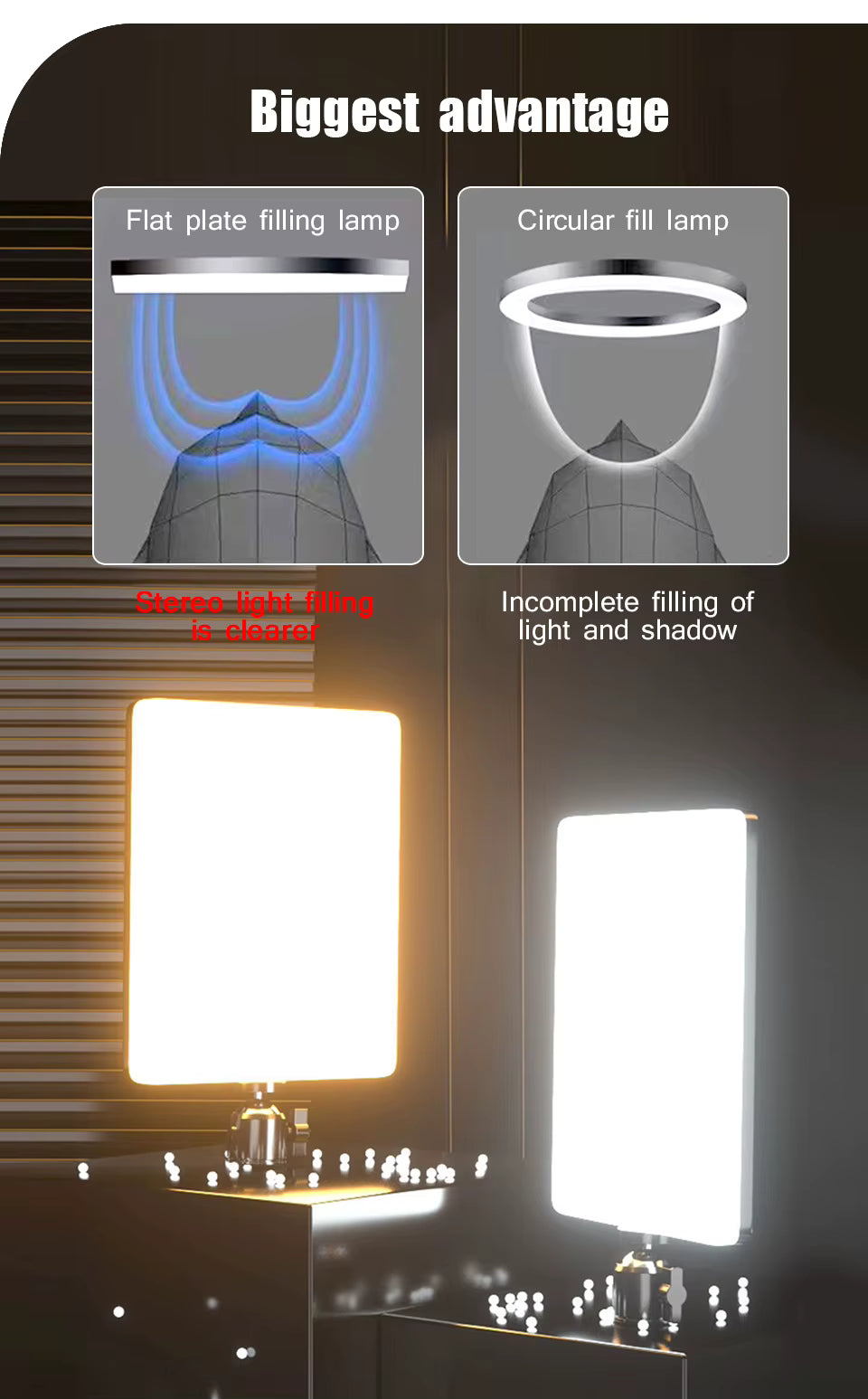 Lampe LED Vidéo avec Trépied – Éclairage Selfie Streaming TikTok Zoom Photo Studio