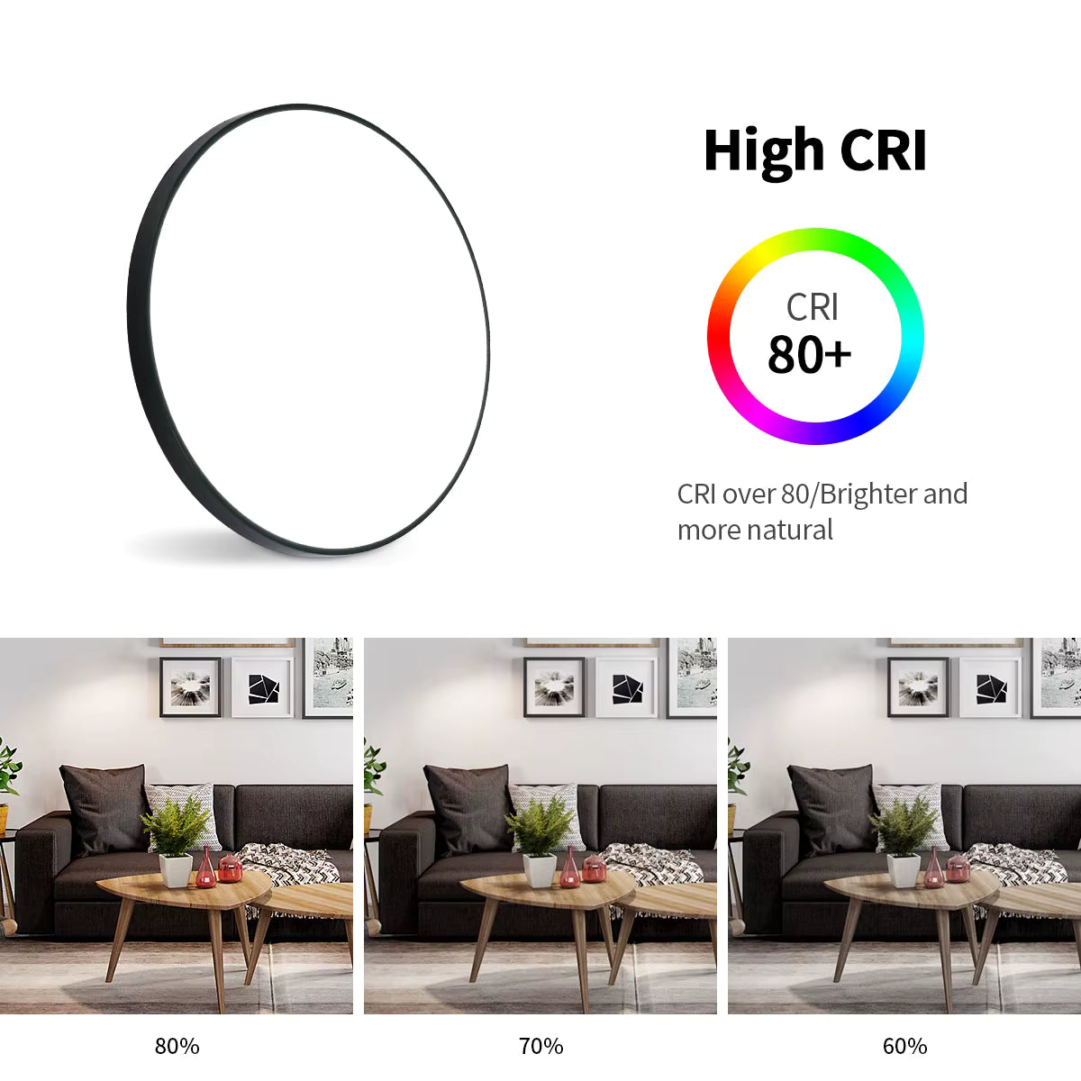 Plafonnier LED rond 24W étanche moderne