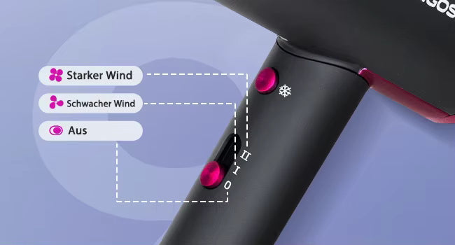 Sèche-Cheveux Professionnel 2200W Ionique – 2 Vitesses, 3 Températures, Air Froid, Léger et Puissant pour Séchage Rapide