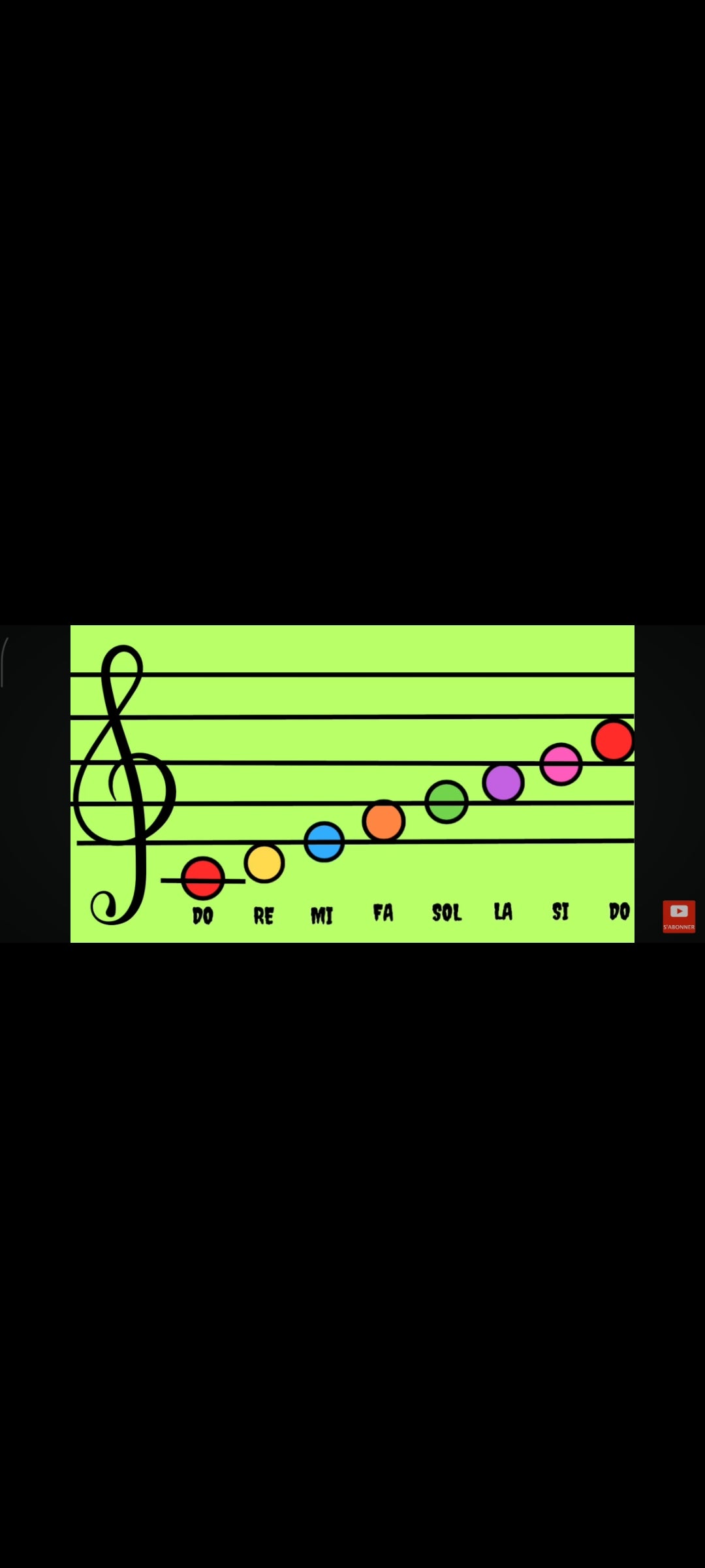 Je Découvre & J'Apprends : Mes Premières Notes de Musique – Jeu Éducatif PC/Mac – 4 à 8 Ans – Version Française