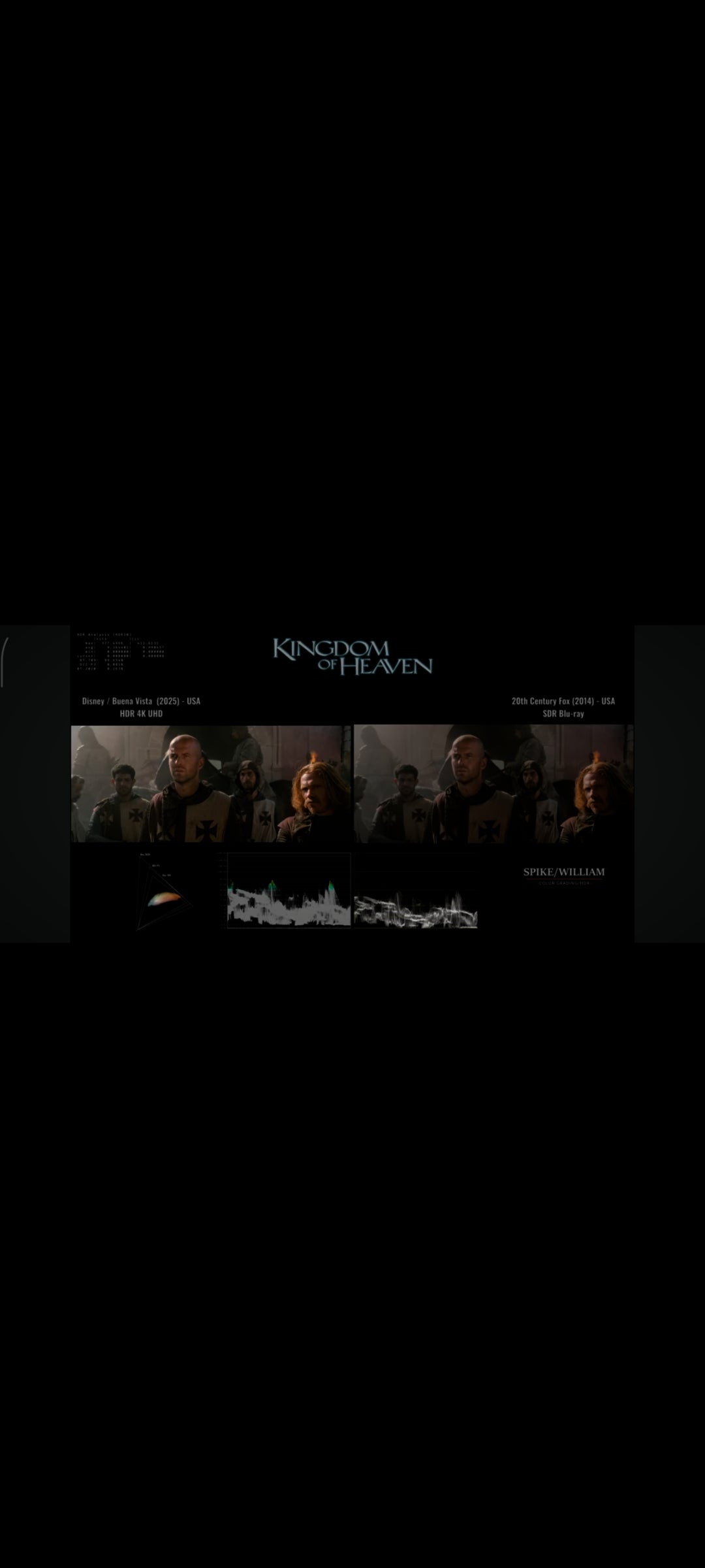 Kingdom of Heaven – DVD Édition 2 Disques | Ridley Scott | Orlando Bloom | 20th Century Fox | Fullscreen NTSC