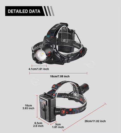 Linterna frontal LED recargable USB-C – Zoom ajustable, 3 modos y 3 baterías 18650 – Gran autonomía – Camping, senderismo y pesca